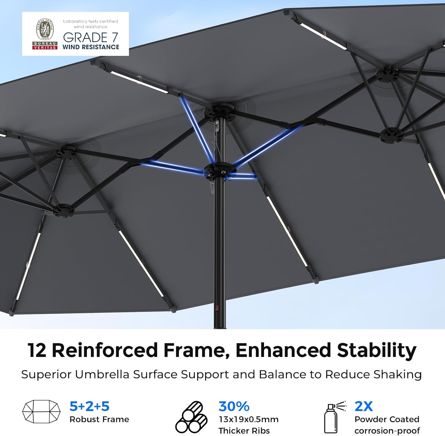HY41LSB Double Sided Patio Umbrella with Base, 15FT Solar LED Large Outdoor Umbrella