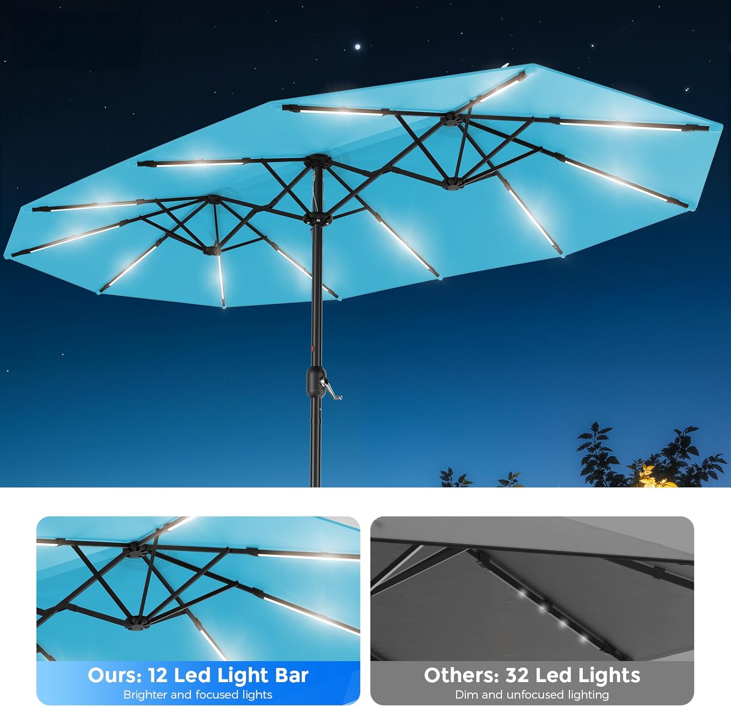 HY41LSB Double Sided Patio Umbrella with Base, 15FT Solar LED Large Outdoor Umbrella