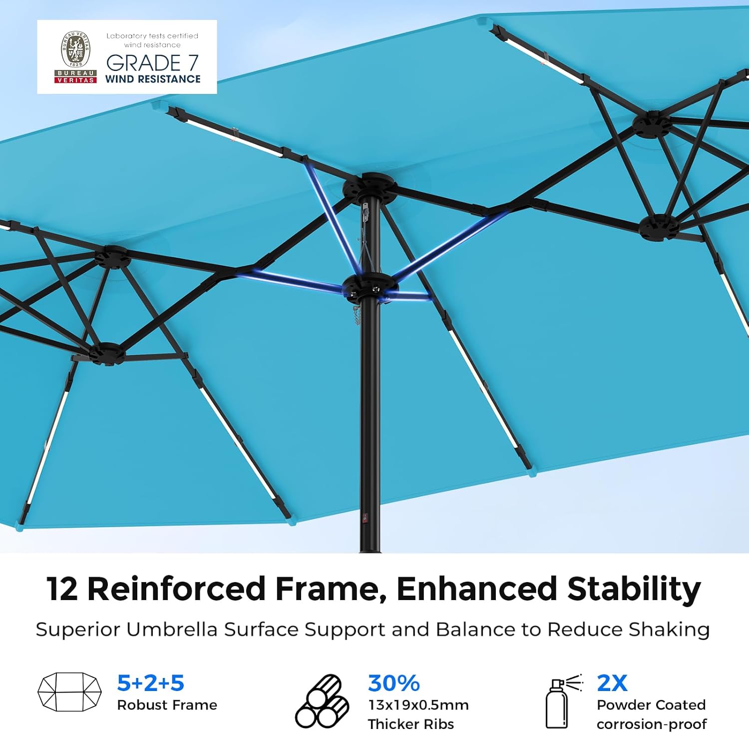 HY41LSB Double Sided Patio Umbrella with Base, 15FT Solar LED Large Outdoor Umbrella