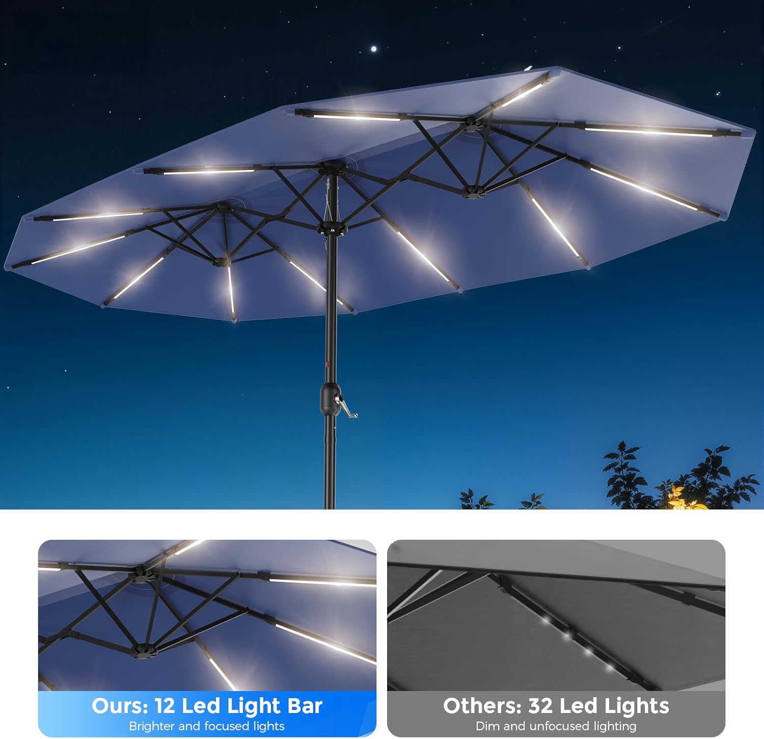 HY41LSB Double Sided Patio Umbrella with Base, 15FT Solar LED Large Outdoor Umbrella