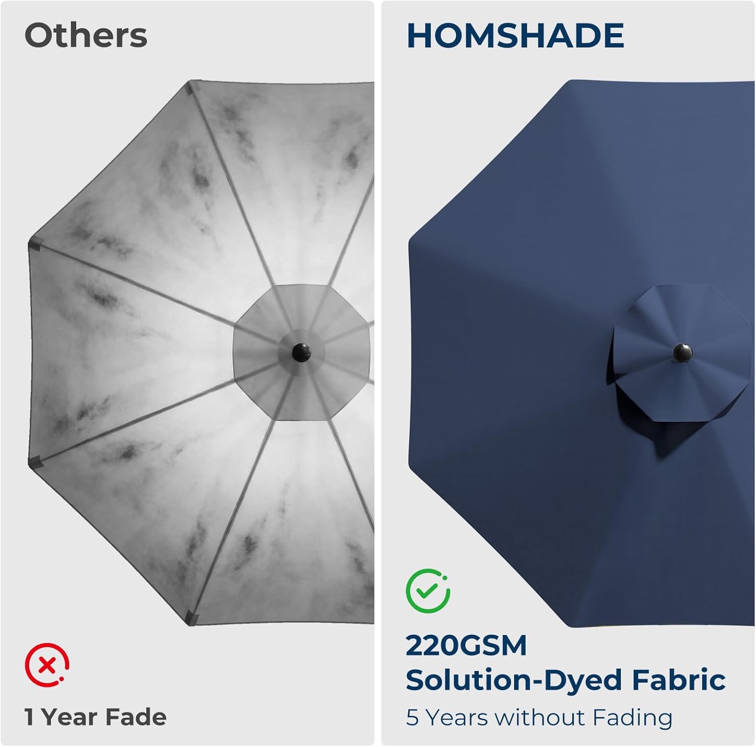 HY41LSB Double Sided Patio Umbrella with Base, 15FT Solar LED Large Outdoor Umbrella