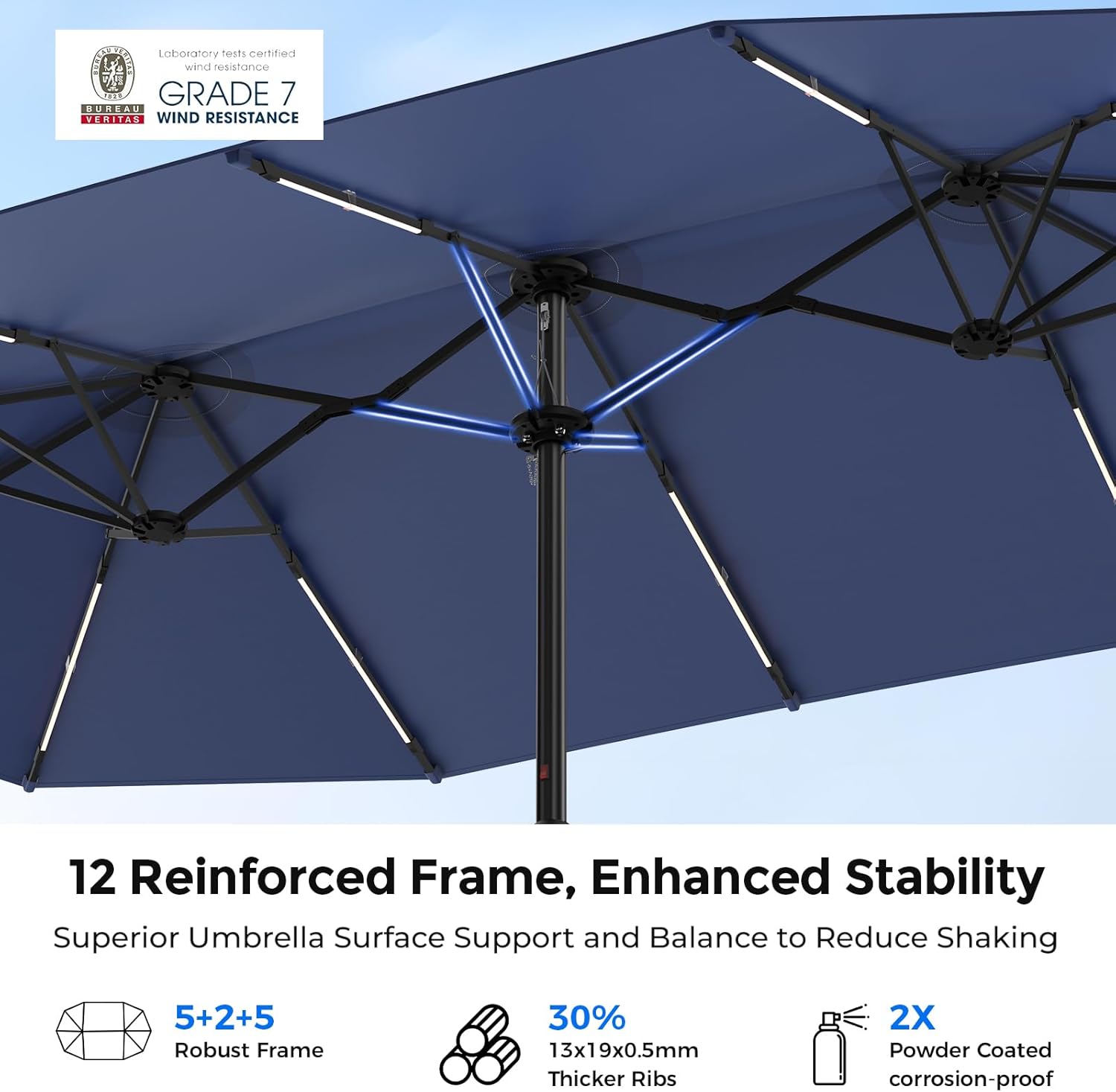 HY41LSB Double Sided Patio Umbrella with Base, 15FT Solar LED Large Outdoor Umbrella