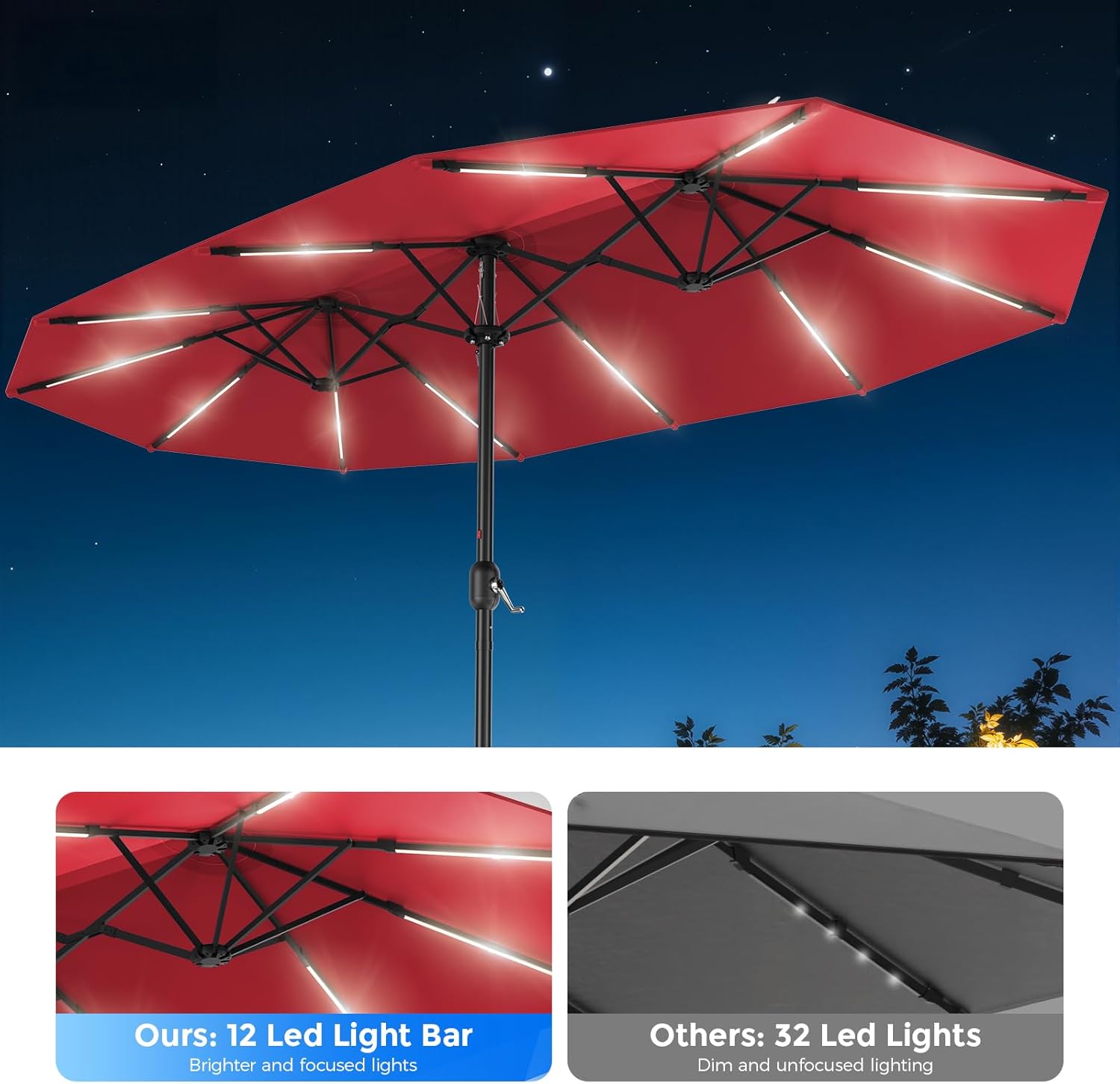 HY41LSB Double Sided Patio Umbrella with Base, 15FT Solar LED Large Outdoor Umbrella