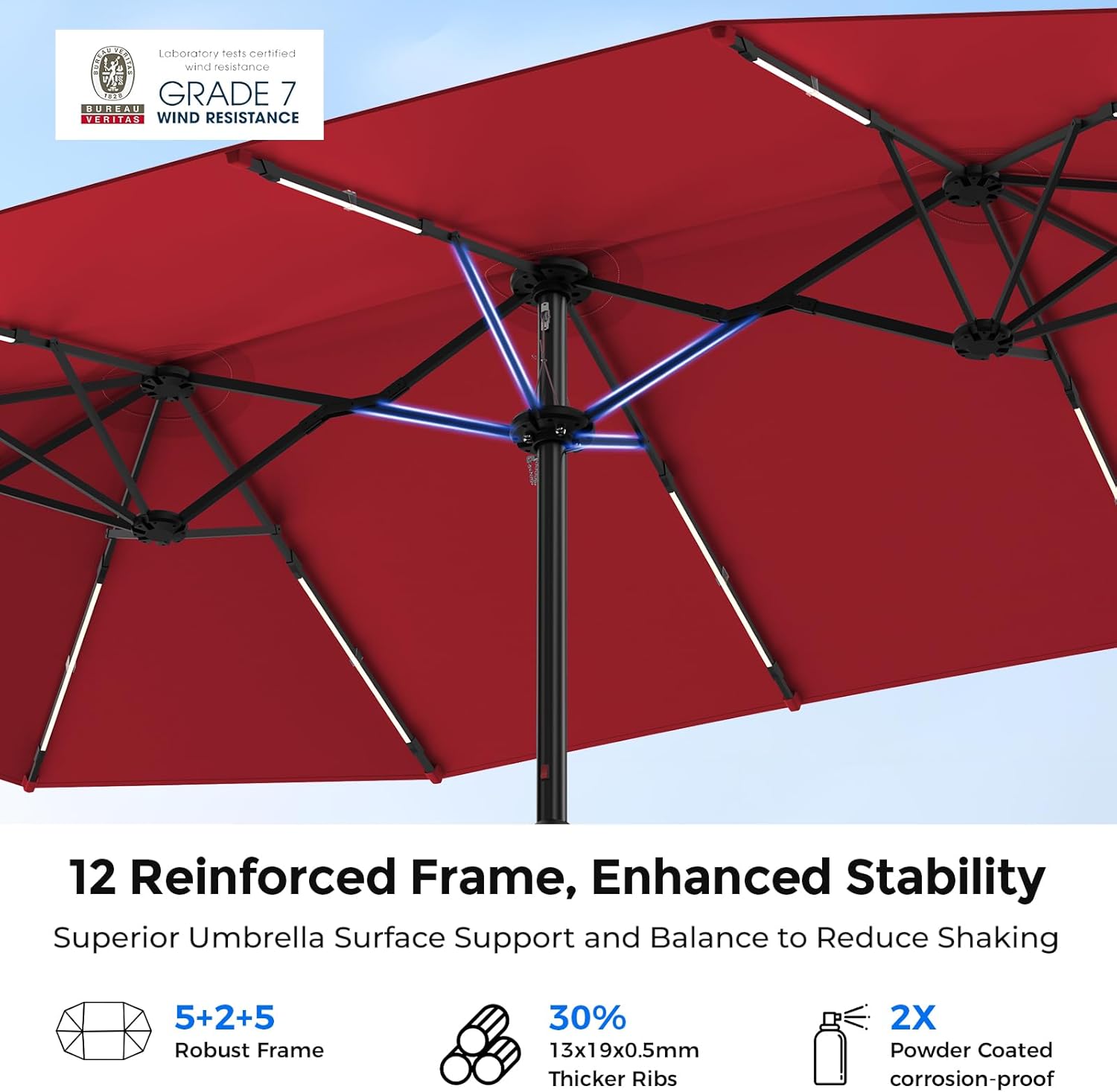 HY41LSB Double Sided Patio Umbrella with Base, 15FT Solar LED Large Outdoor Umbrella