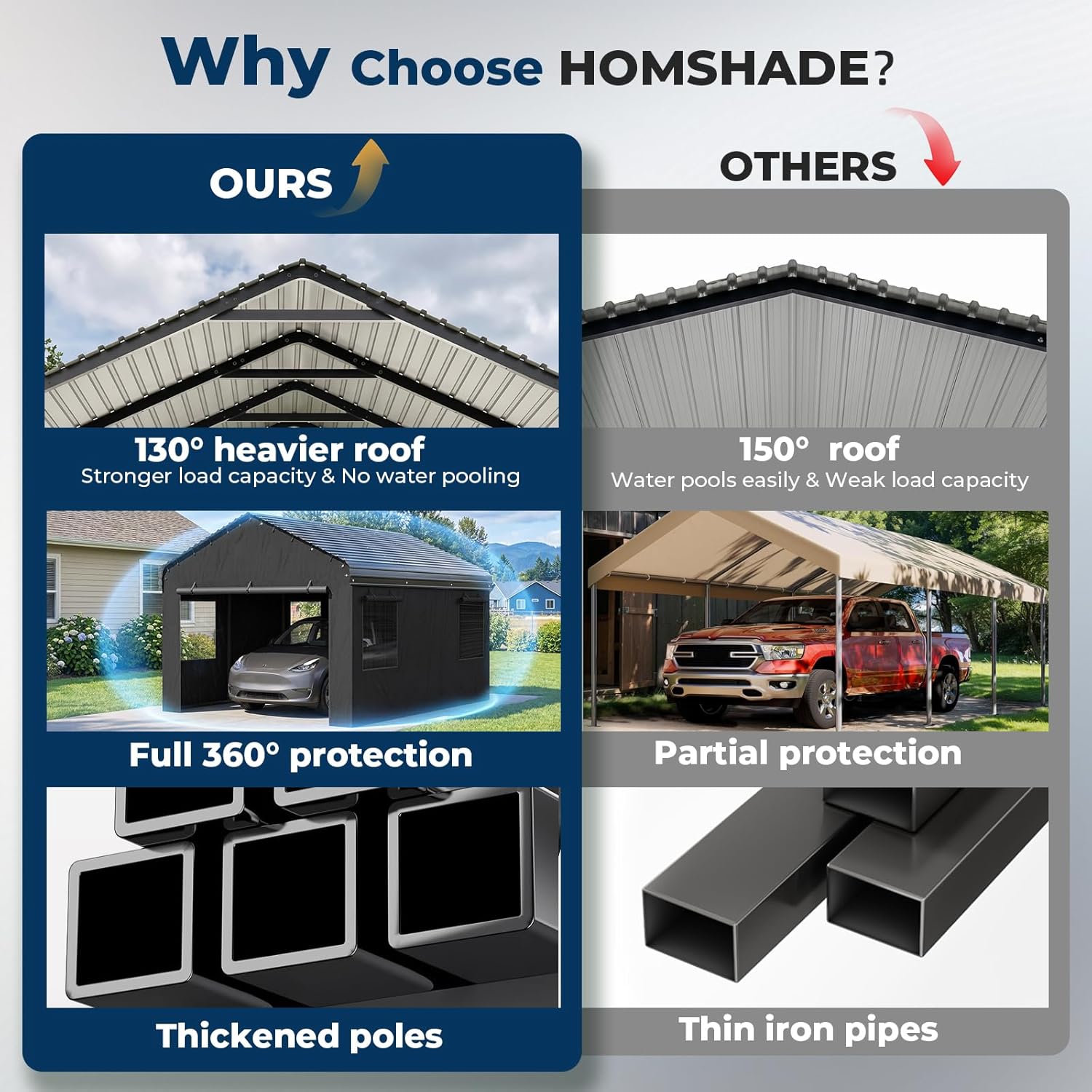 OT01 Heavy Duty Metal Carport, Galvanized Steel Roof Car Port Garage