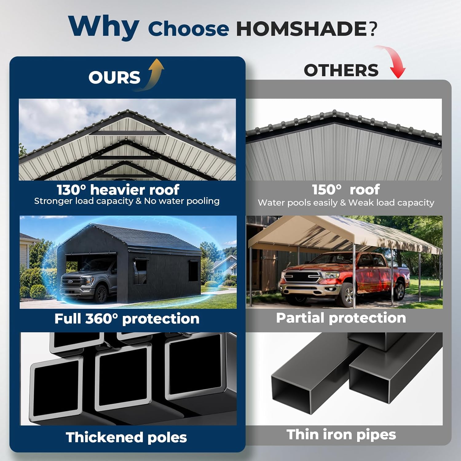 OT01 Heavy Duty Metal Carport, Galvanized Steel Roof Car Port Garage