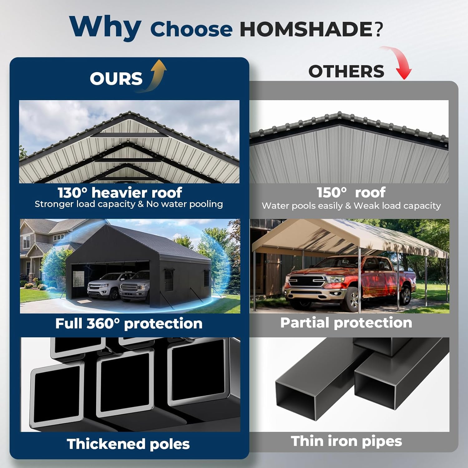 OT01 Heavy Duty Metal Carport, Galvanized Steel Roof Car Port Garage