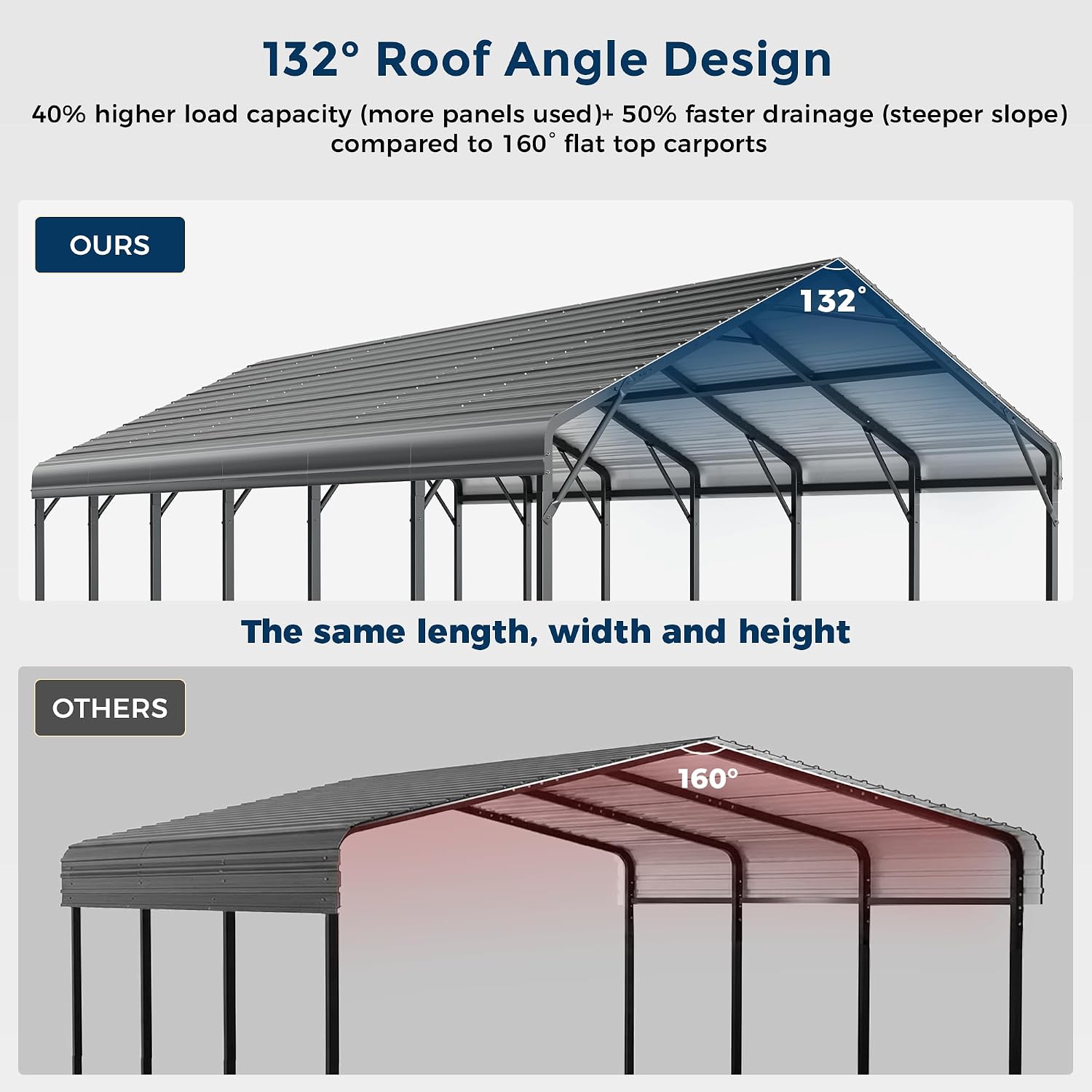 OT01 Heavy Duty Metal Carport, Galvanized Steel Roof Car Port Garage