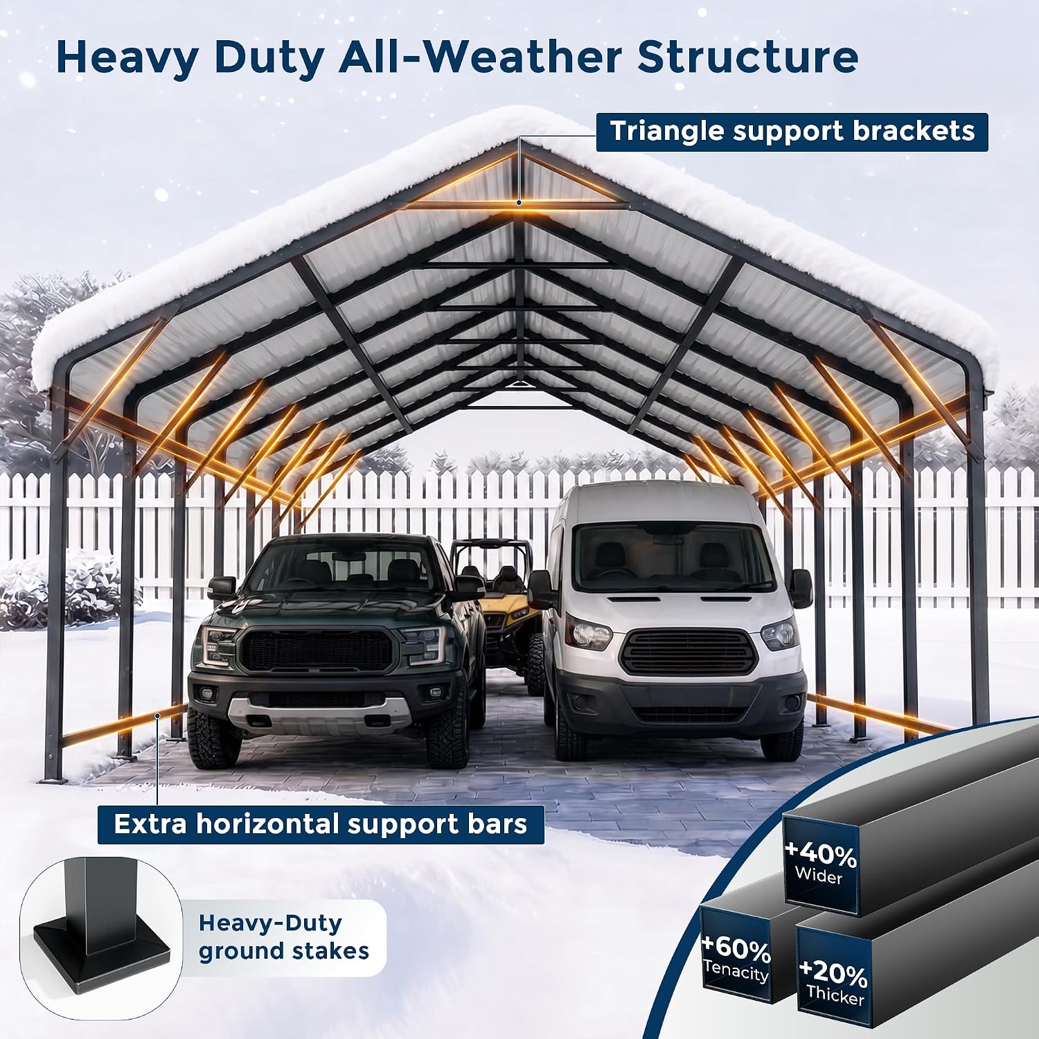 OT01 Heavy Duty Metal Carport, Galvanized Steel Roof Car Port Garage