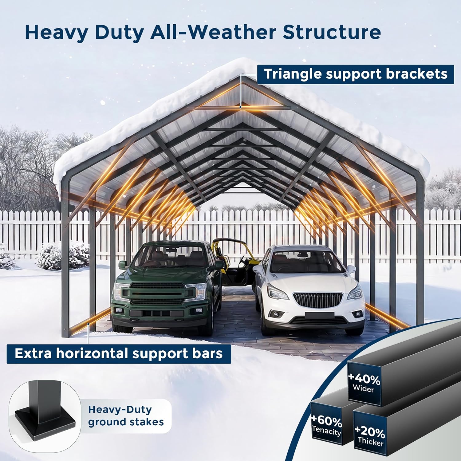 OT01 Heavy Duty Metal Carport, Galvanized Steel Roof Car Port Garage