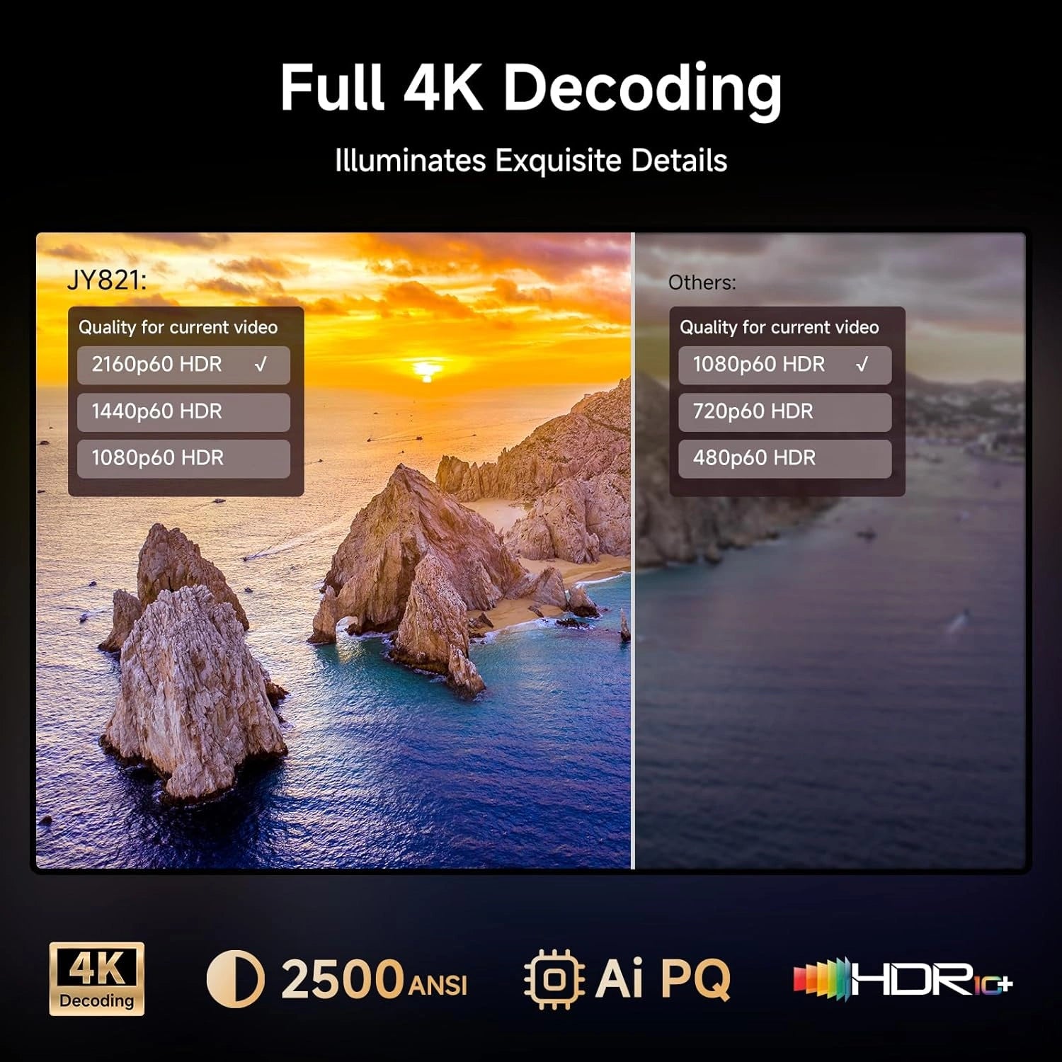 Smart 4K Projector with Built-in Apps