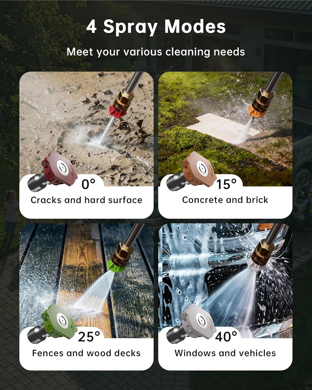 W90 5000PSI Electric Pressure Washer