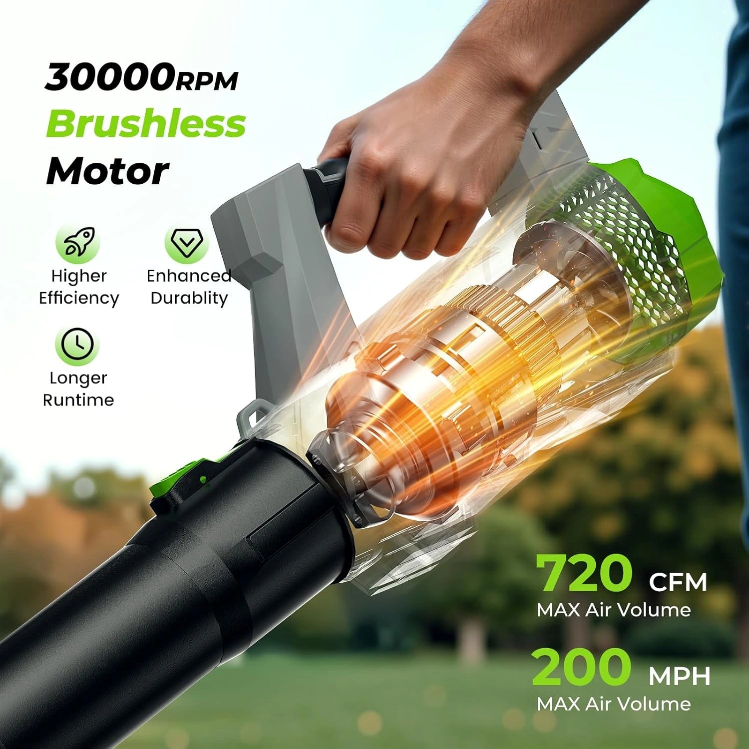 720CFM Cordless Leaf Blower (2 x 4.0Ah Batteries & Charger)