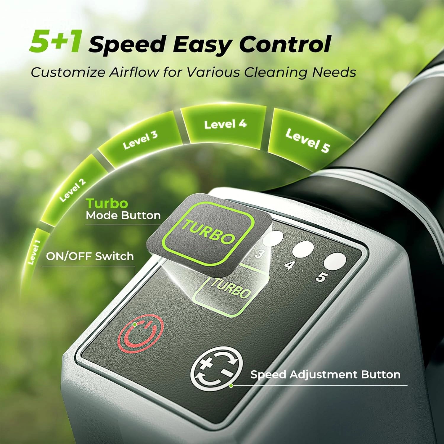 720CFM Cordless Leaf Blower (2 x 4.0Ah Batteries & Charger)