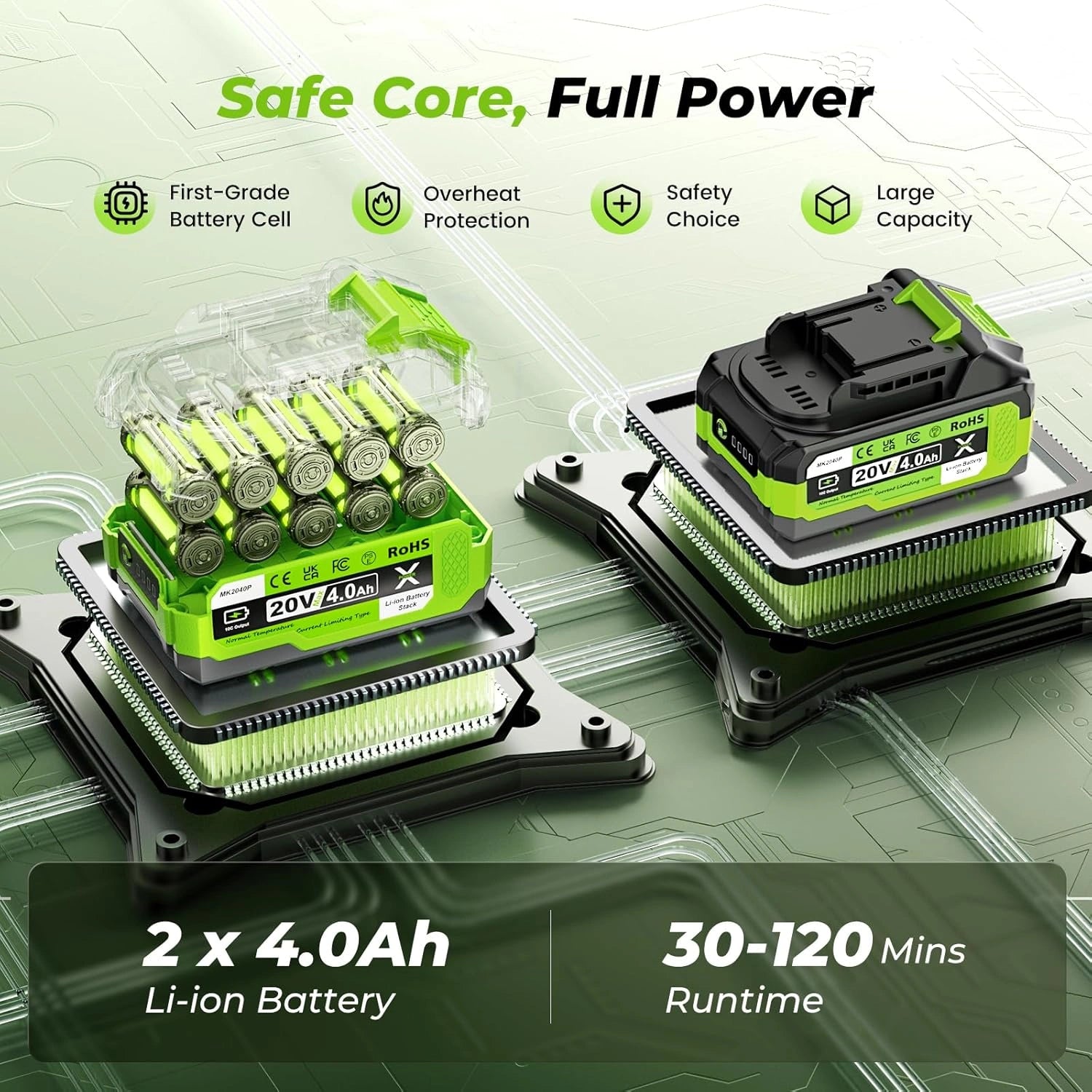 720CFM Cordless Leaf Blower (2 x 4.0Ah Batteries & Charger)