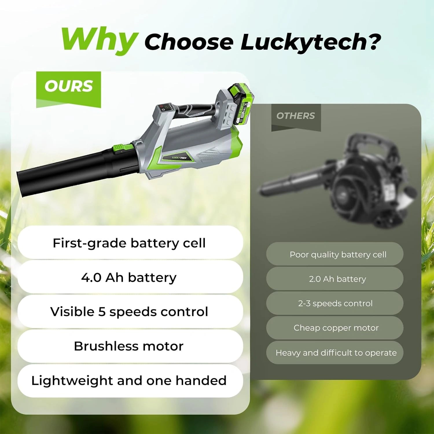 720CFM Cordless Leaf Blower (2 x 4.0Ah Batteries & Charger)