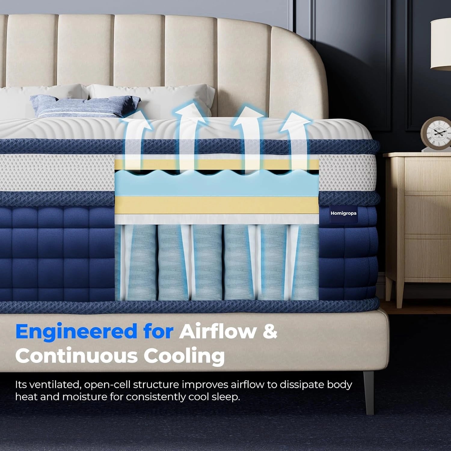 Cooling Hybrid Mattress with Gel Memory Foam and Pocket Coils (14")