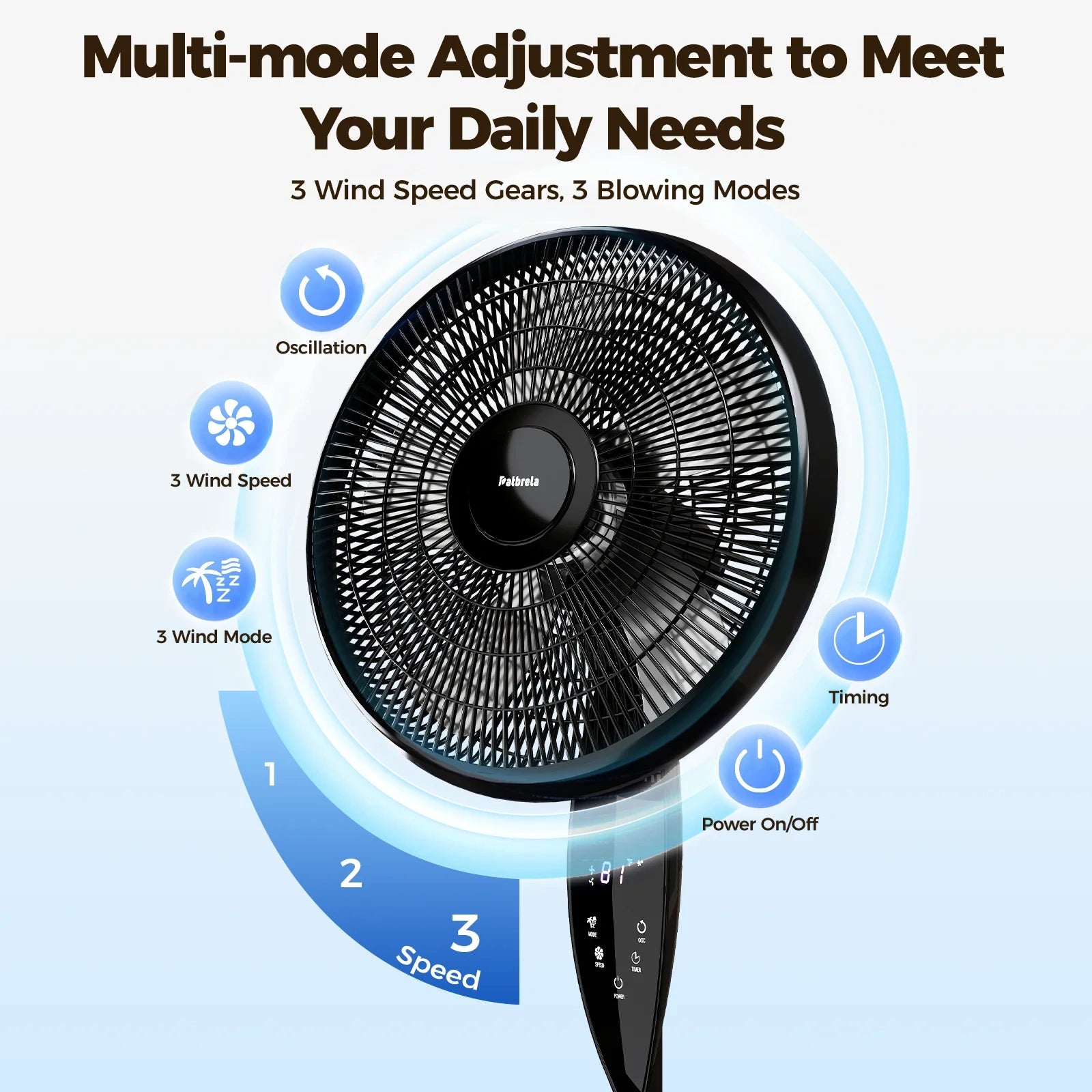 16 Inch Oscillating Pedestal Fan with Ultra-High 3-Speed