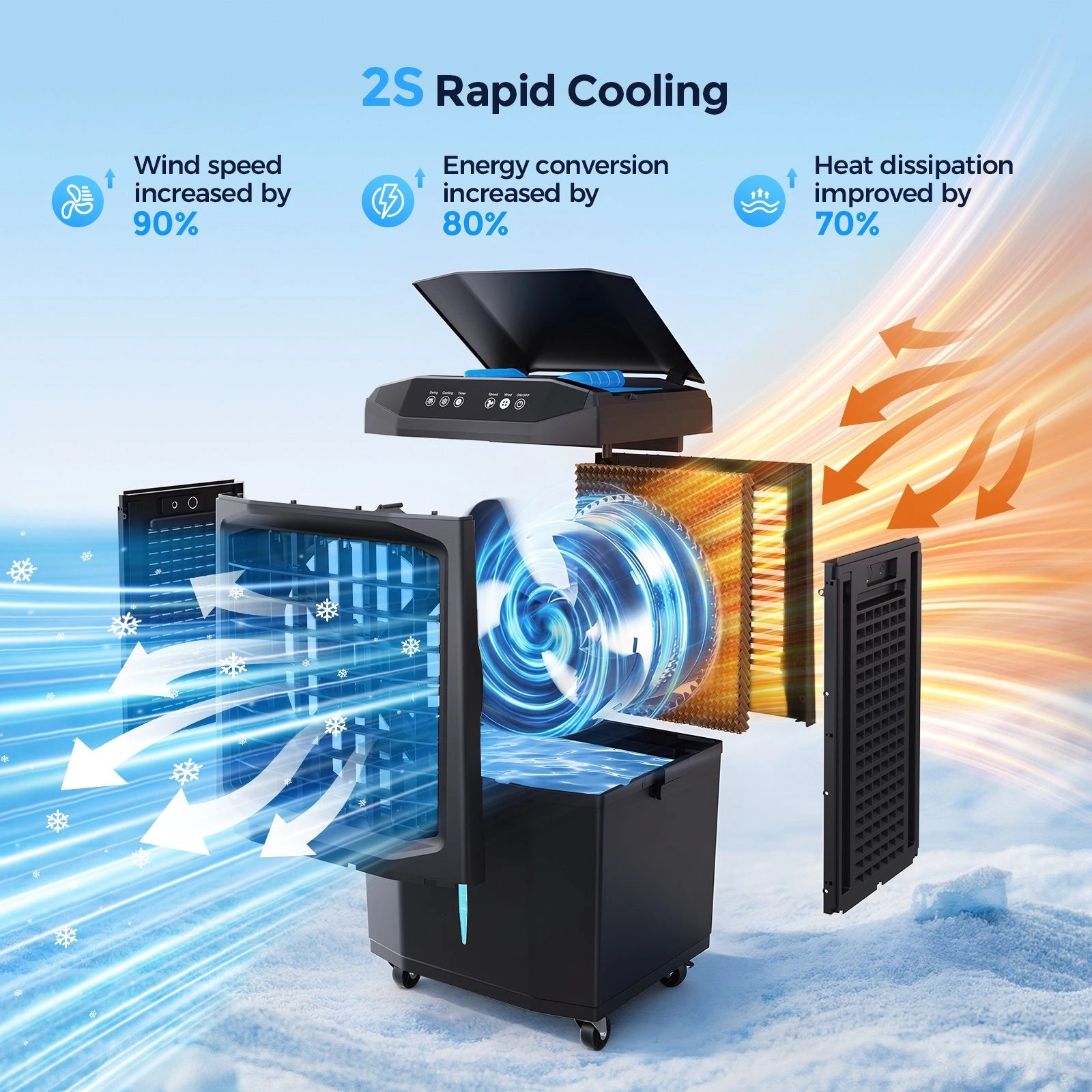 75° Auto Swing Air Cooling Fan