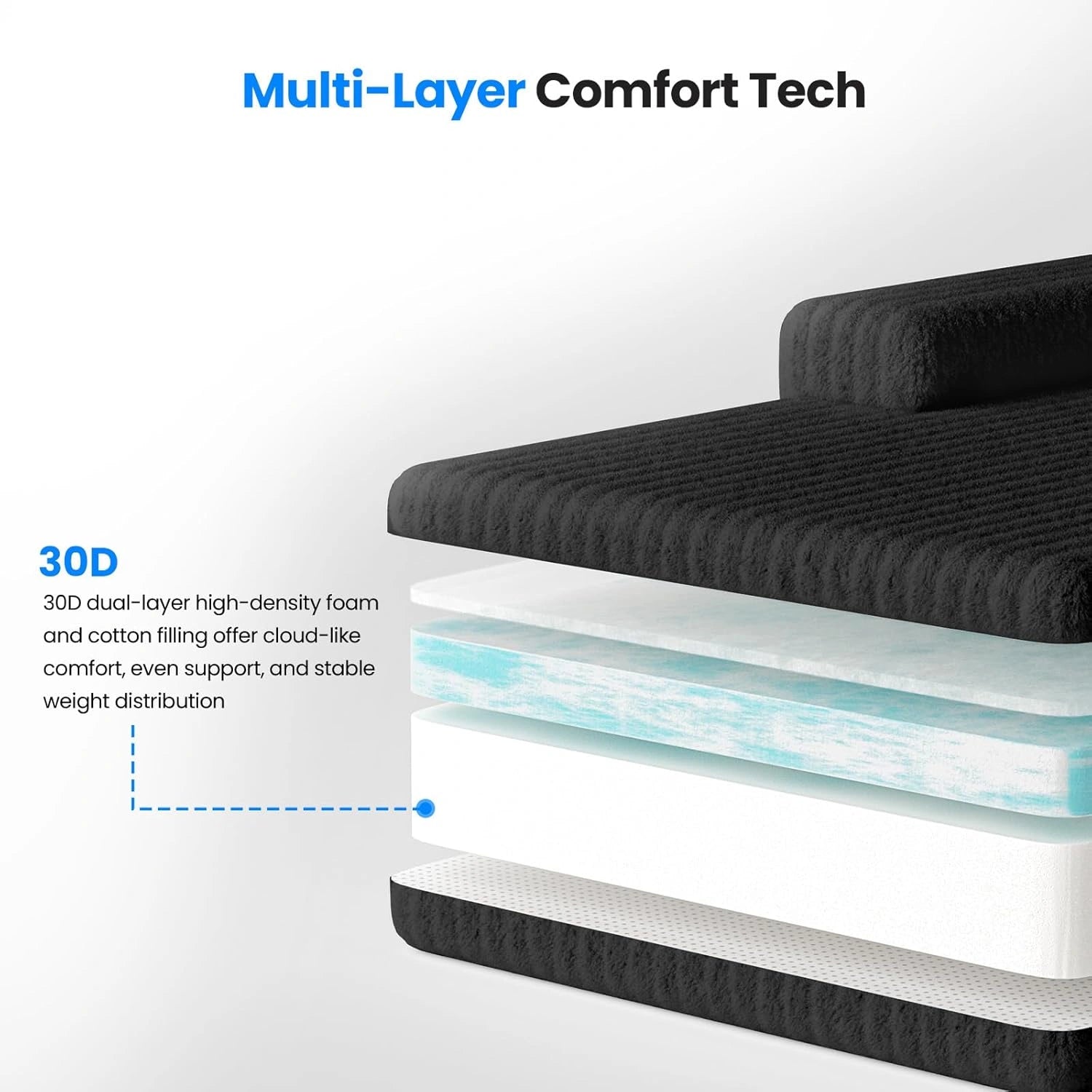 141 Inch Cloud Sectional Couch with High Backrest（U-Shaped）