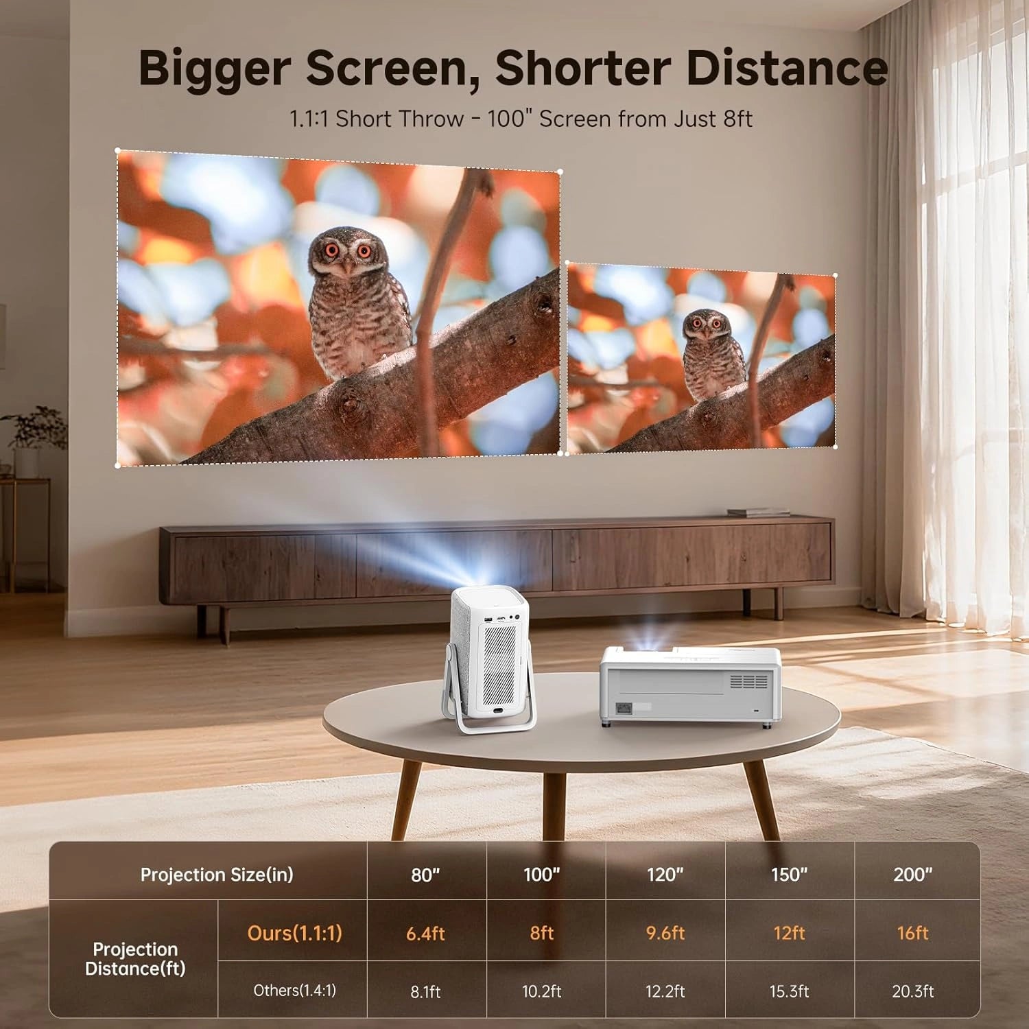 4K Short Throw Outdoor Projector with Built-In Apps