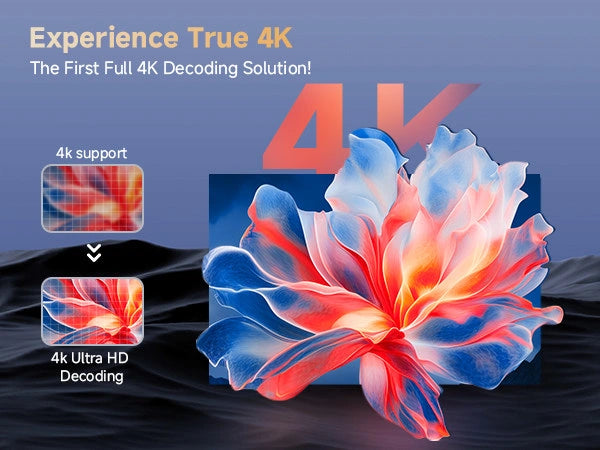 4K Projector with Netflix& Dolby Audio - buyglobal.com