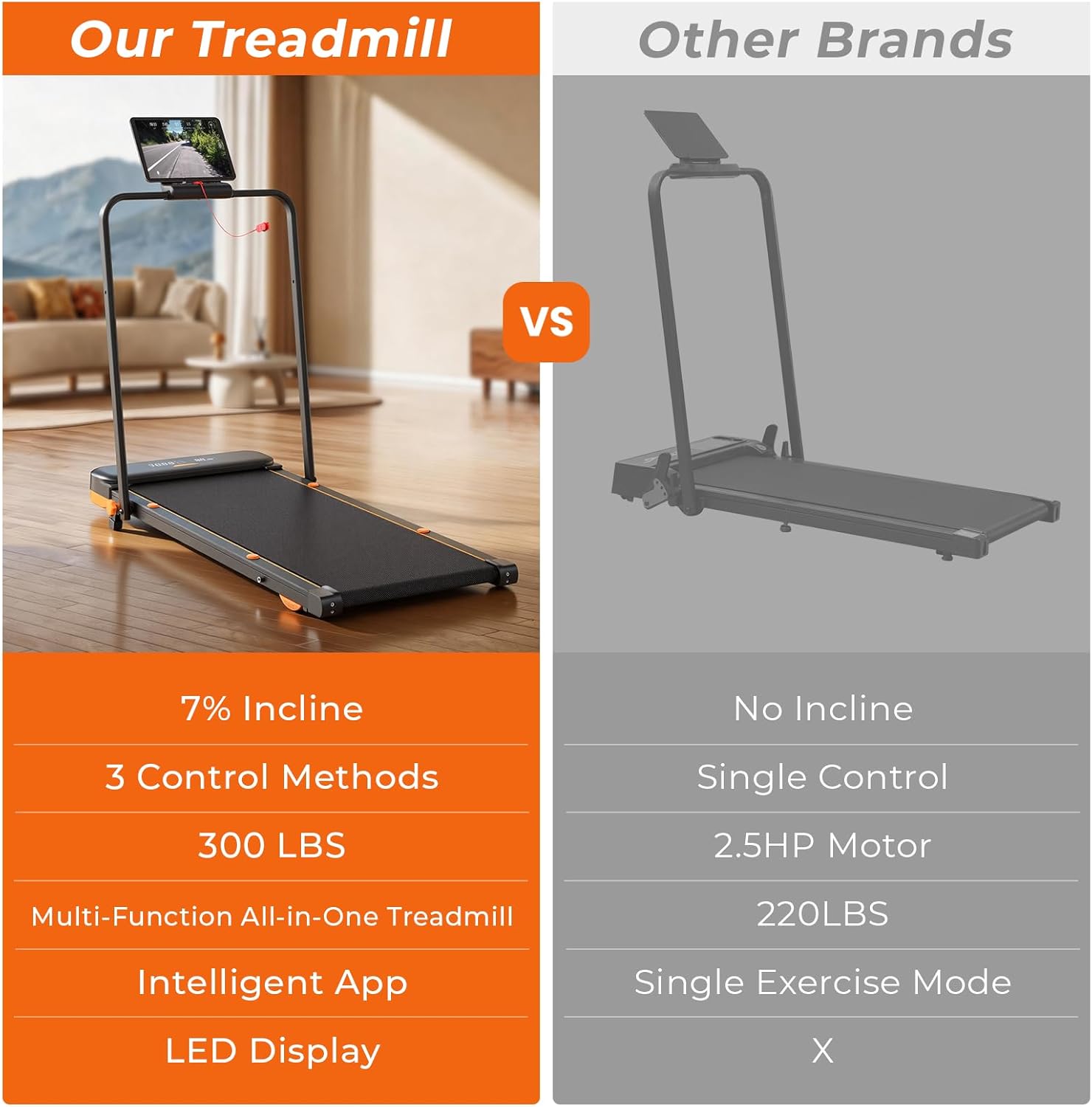 JT56 Walking Pad with Incline and Vibration, Under Desk Treadmill