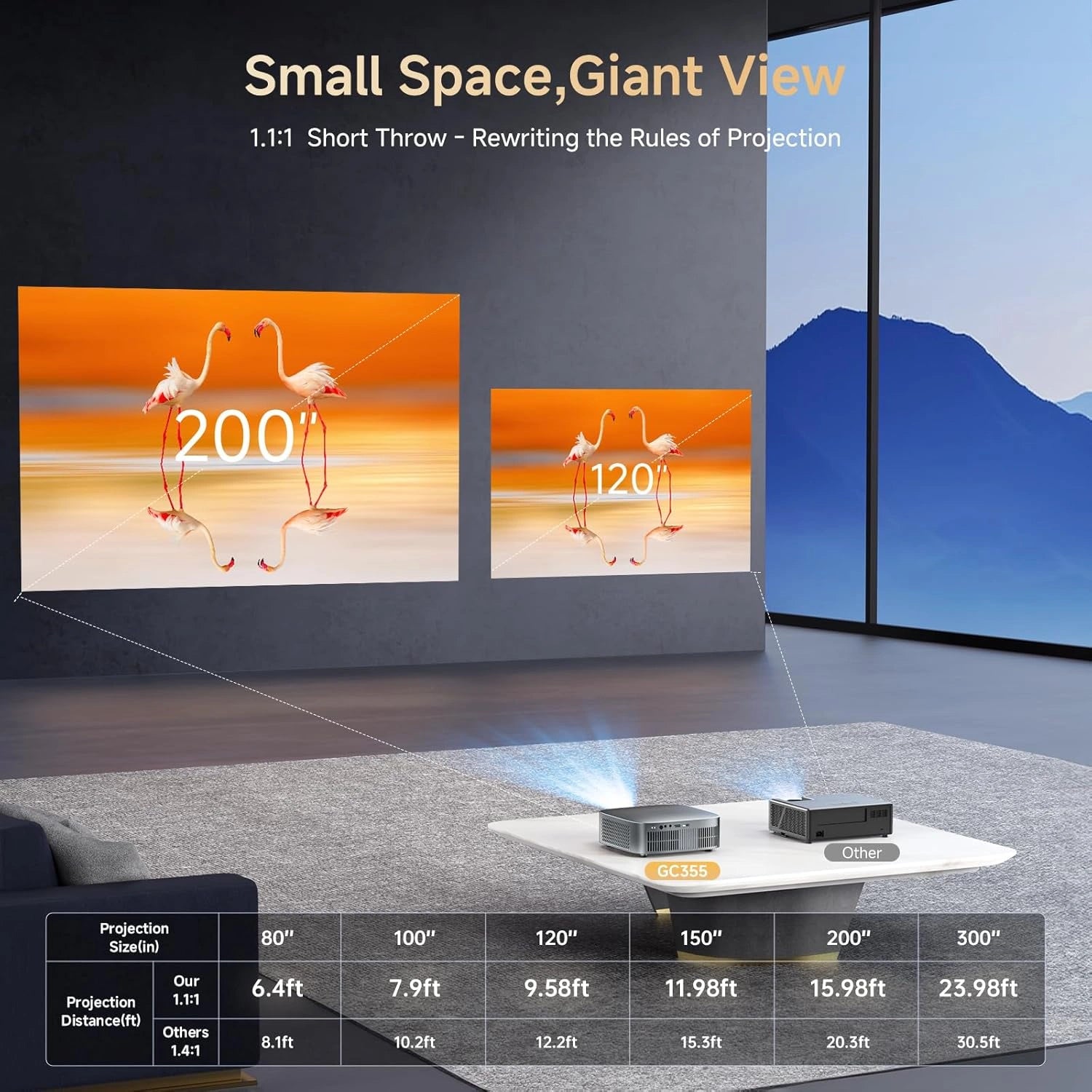 4K Short Throw Projector with 1200 ANSI Lumens and Built-in Apps