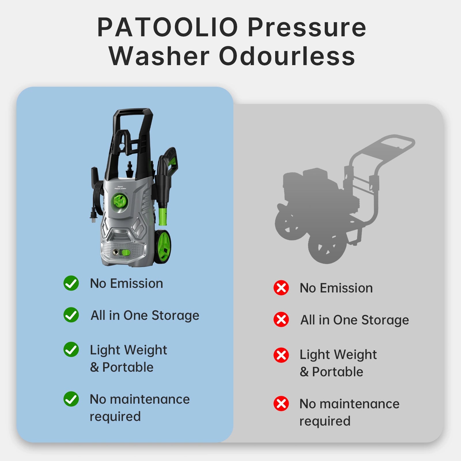 W6 2600PSI Electric Pressure Washer