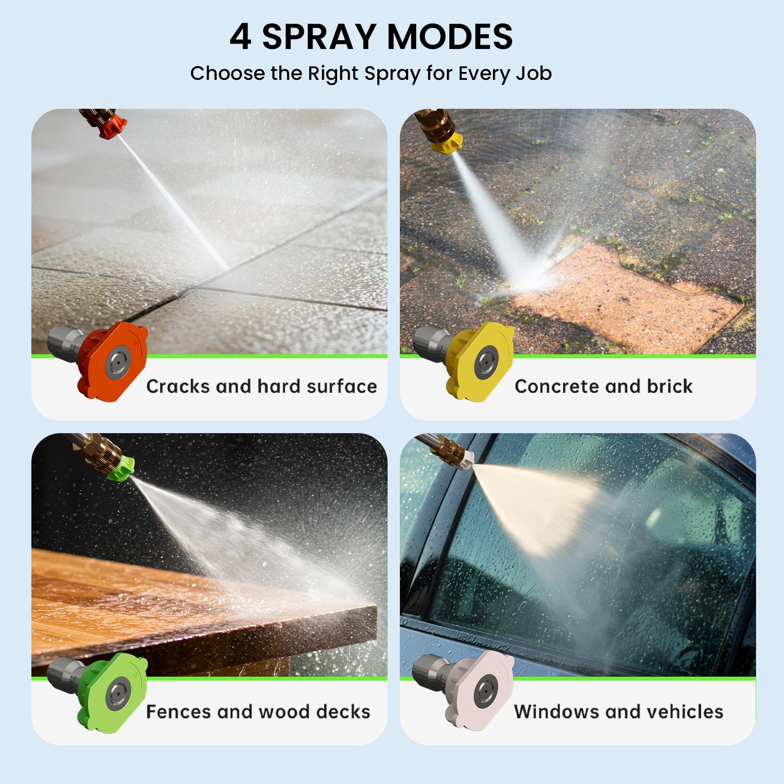 W8 1800W AC 3000 PSI 3.0 GPM Electric Pressure Washer